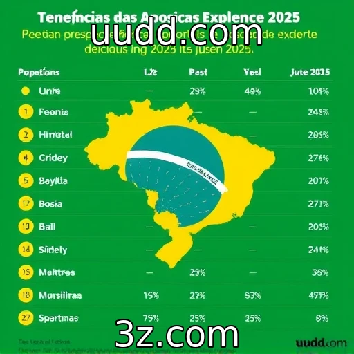 uudd.com Explorando o Crescimento das Apostas Esportivas no Brasil